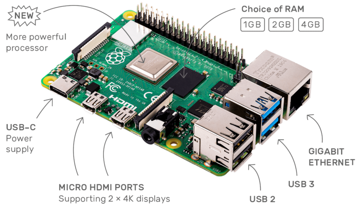 Raspberry Pi 4